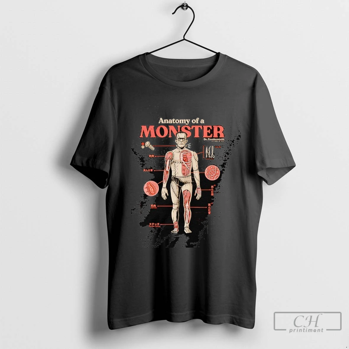 Anatomy Of A Monster Dr Frankenstein