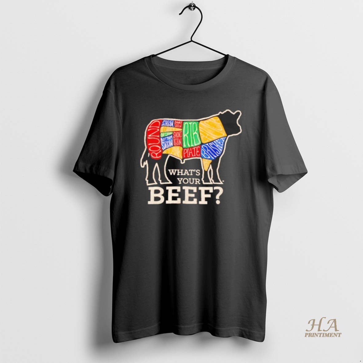 Official Round Sirloin Plate Brisket Whats Your Beef
