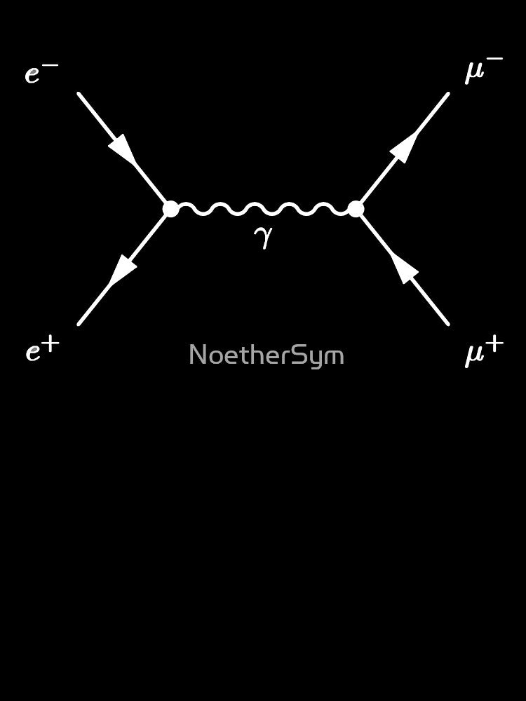 Feynman diagram, electron positron, to muon scattering by NoetherSym