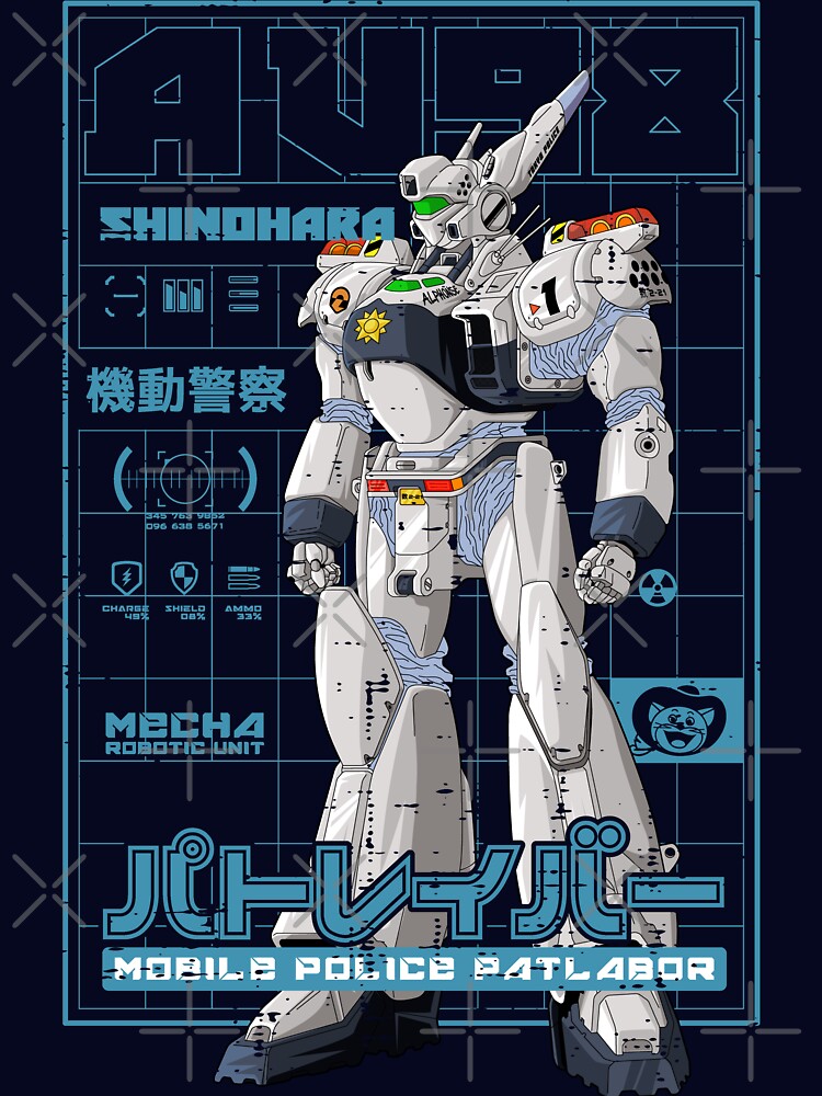 Patlabor AV98 by redwane