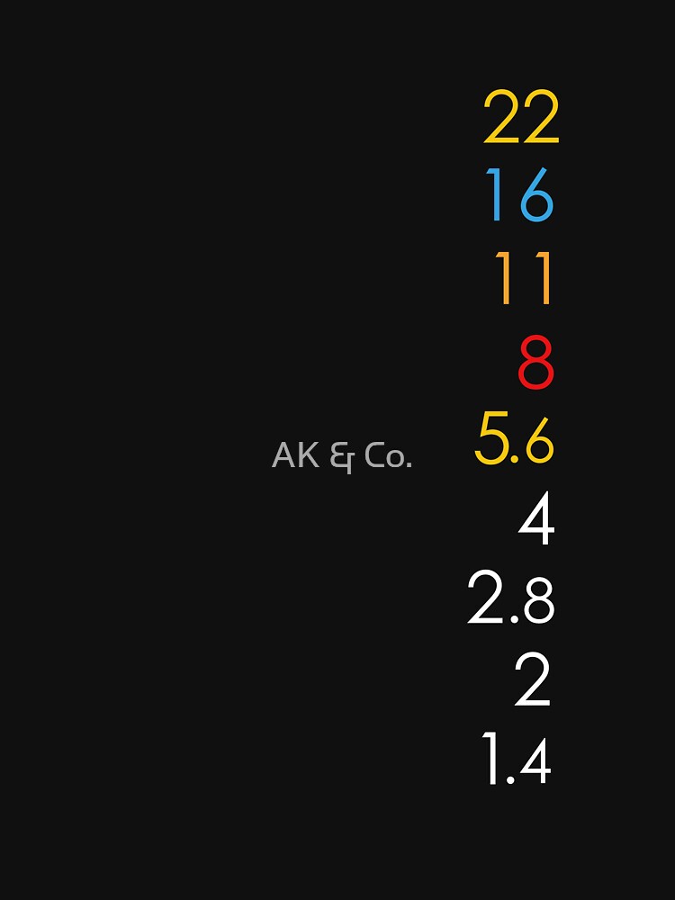 Aperture Values by AK & Co.