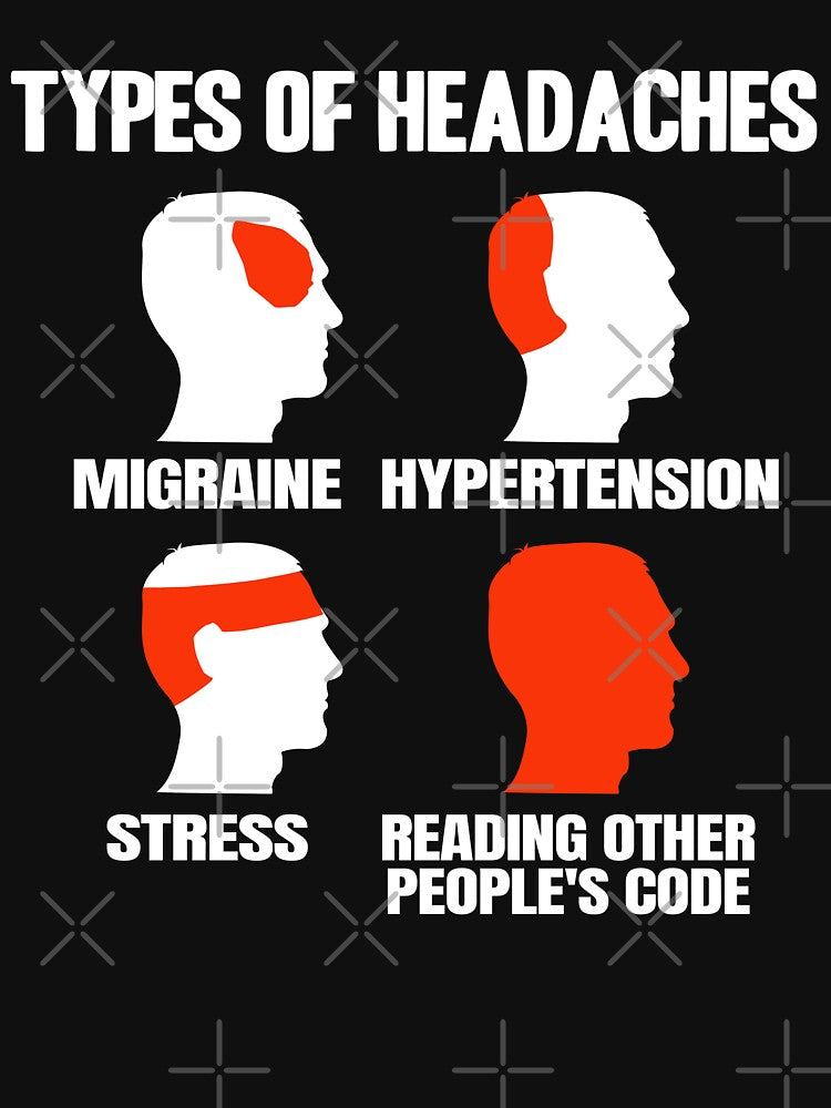 Funny Programmer Types of Headaches Coding Gift by Stronzi