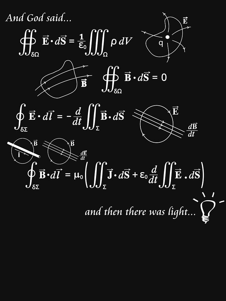 Maxwell's Equations of Light (Dark Background) by pschlesi