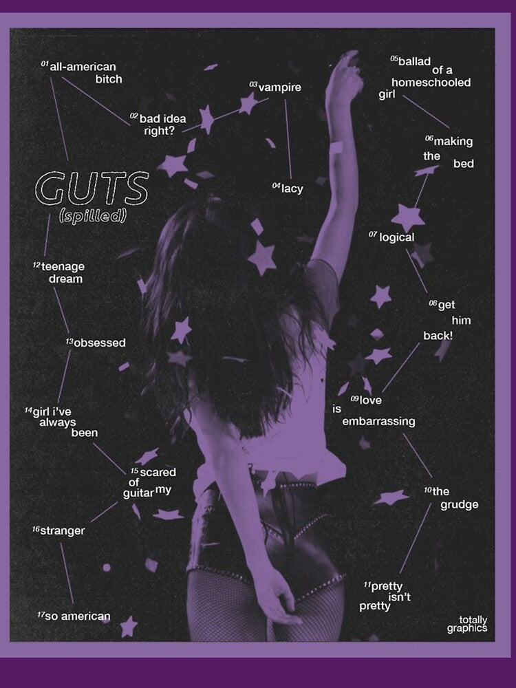 Olivia Rodrigo GUTS (Spilled) Purple Aesthetic Poster | Pop Music by KryaArts27