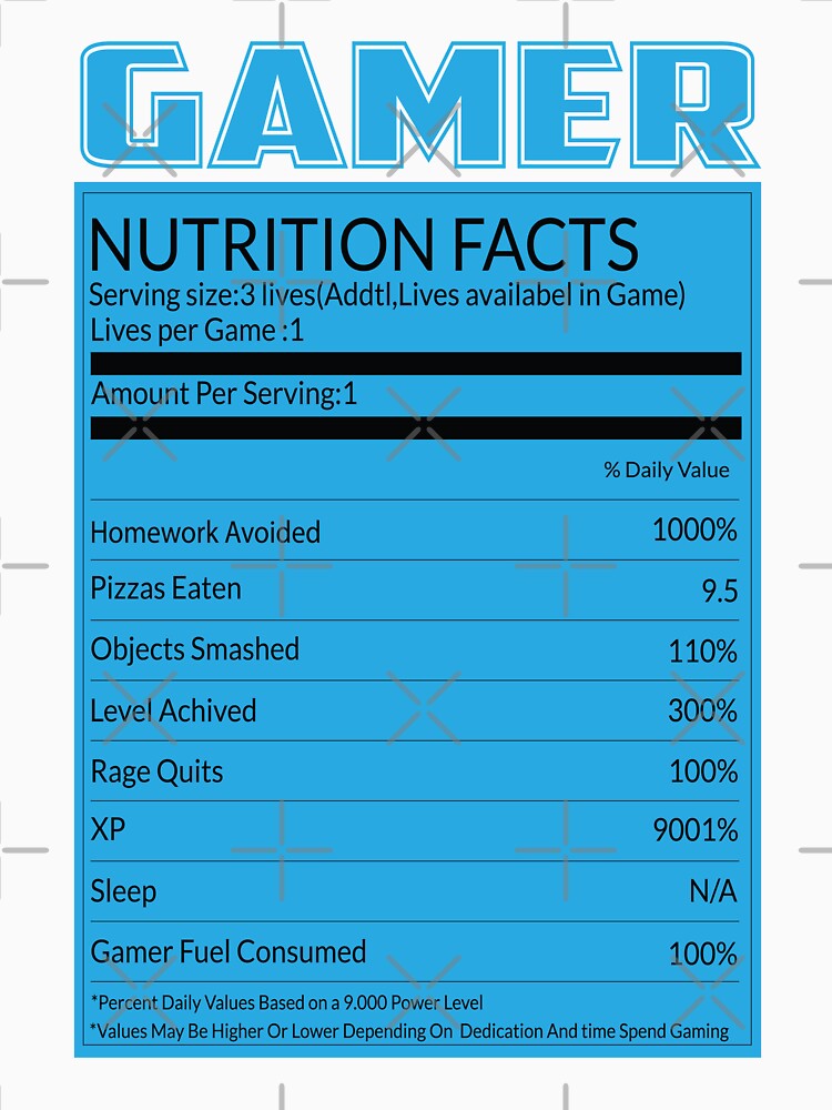Gamer Nutrition Facts by WordsGamersUse