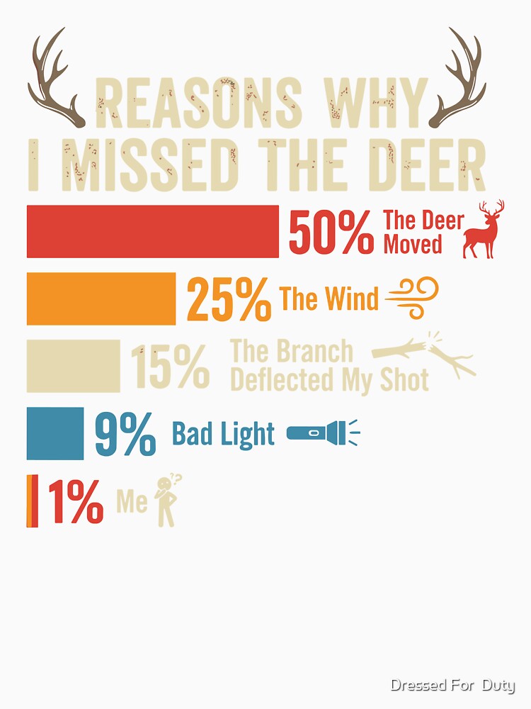 Funny Hunter Reasons Why I Missed The Deer Hunting by Dressed For  Duty