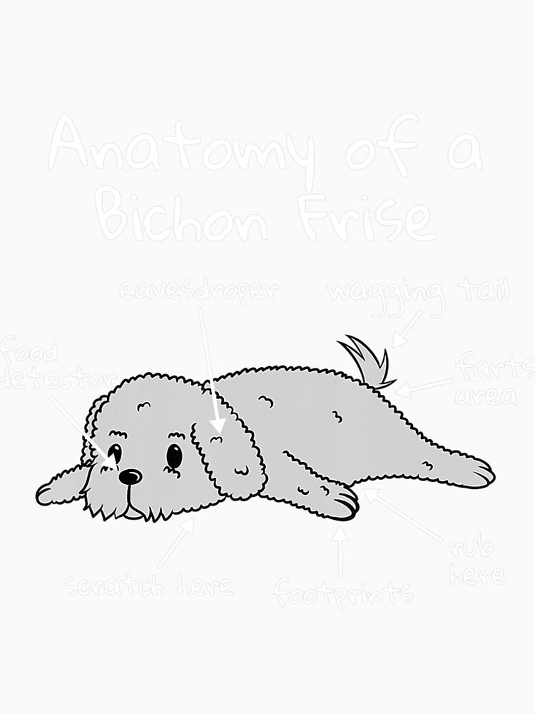 Anatomy Of A Bichon Frise Funny Dog by dbvlpyyoazl38