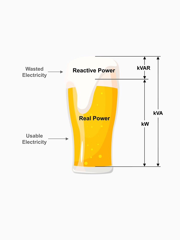 Beer Electricity Power by printadorable