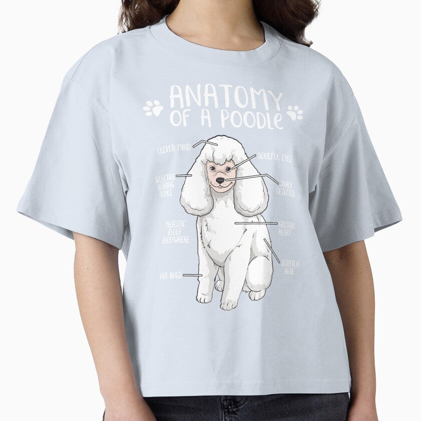 Funny Poodle Anatomy Dog Owner Dog Lover by lanynx design