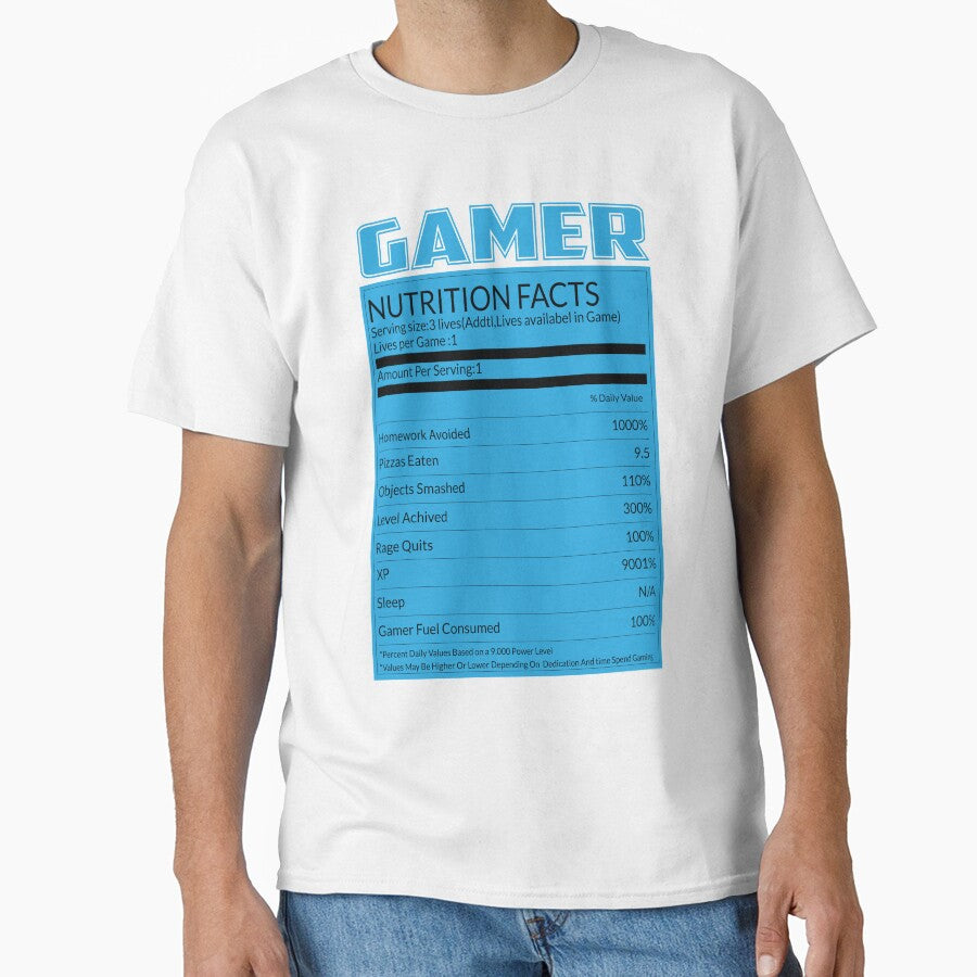 Gamer Nutrition Facts by WordsGamersUse