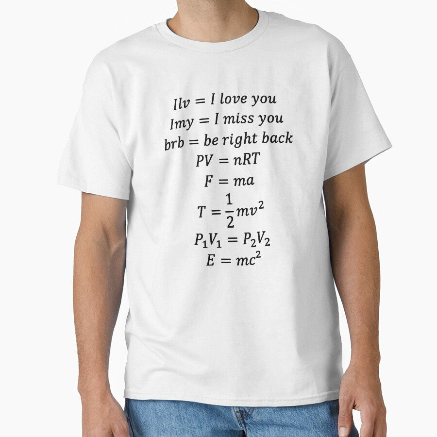 physics abbreviations by NoetherSym