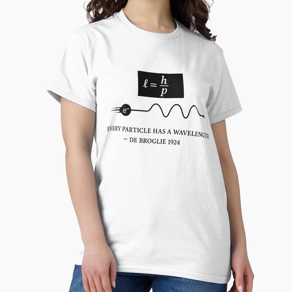 Every Particle Has a Wavelength De Broglie 1924 Physics Art by Elgic