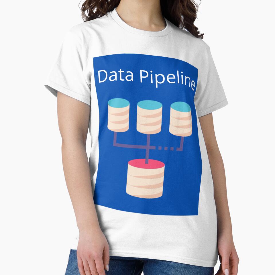 Data Pipeline by UpcomingTech