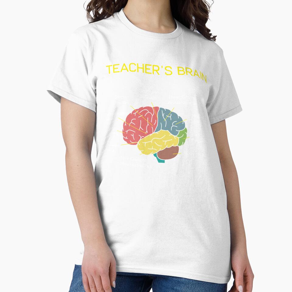 Teacher's Brain Funny 1st 2nd Third 4th Grade Teacher Gifts by mrsmitful