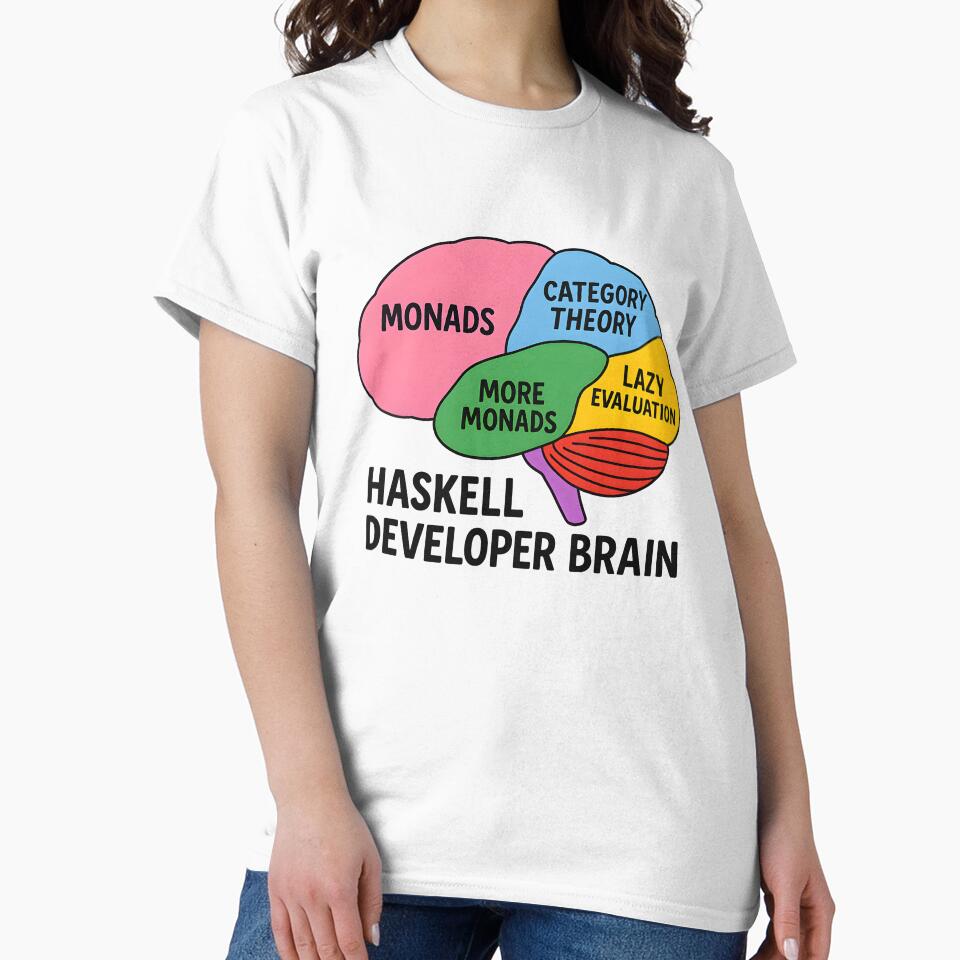 Haskell Developer Brain – Colorful Side-View Brain Map for Functional Programmers by Nerd Romance Café