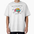 Nursing Student's Brain by Raminovitch