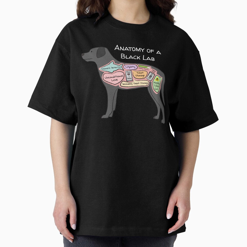 Anatomy of a Black Lab - Light Text by PemiDoodle